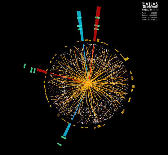 Bóson de Higgs, a "partícula de Deus".