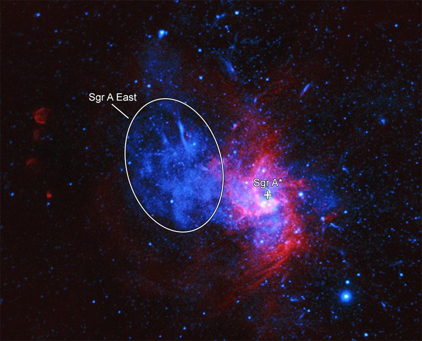Localização da supernova Sagitário A Leste