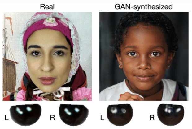 Uma pessoa de verdade (esquerda) e outra gerada artificialmente (direita): uma não exibe padrões na reflexão dos olhos.