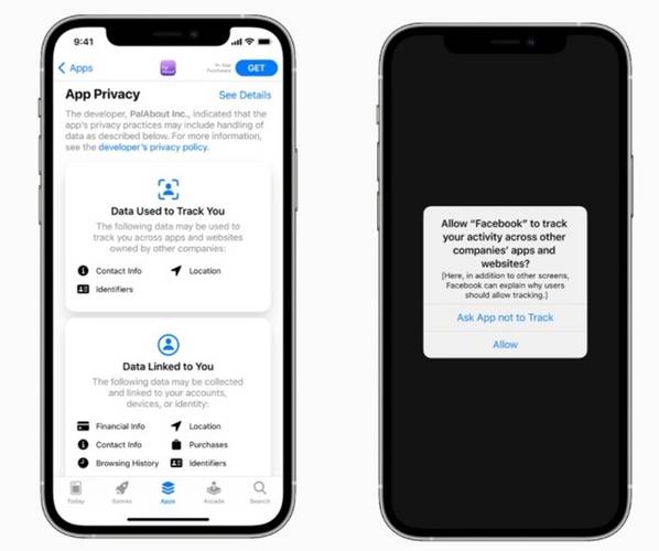 ioS 14.5