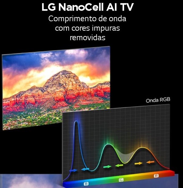 Com a tecnologia NanoCell, as cores indesejadas são filtradas e somente as puras são exibidas.