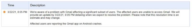 Google WOrkspace