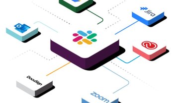 Slack desiste de liberar DMs para qualquer usuário por risco de abuso