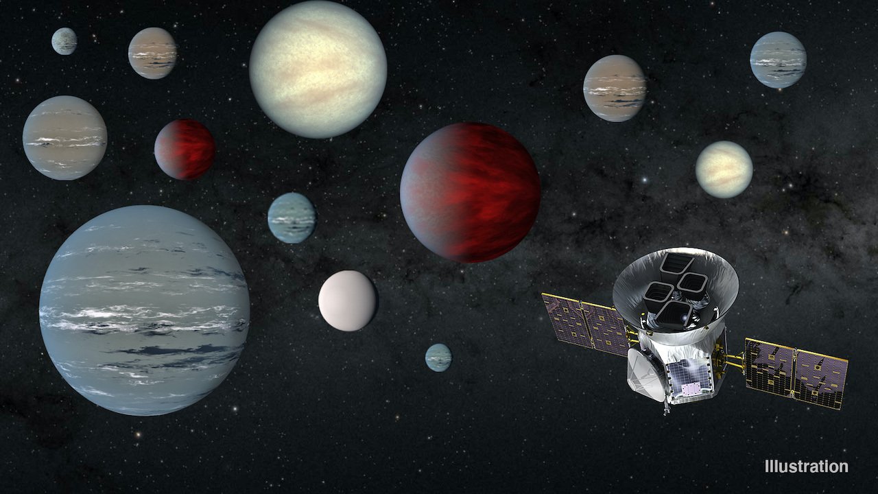 TESS forneceu evidências de mais de 2 mil planetas além do Sistema Solar