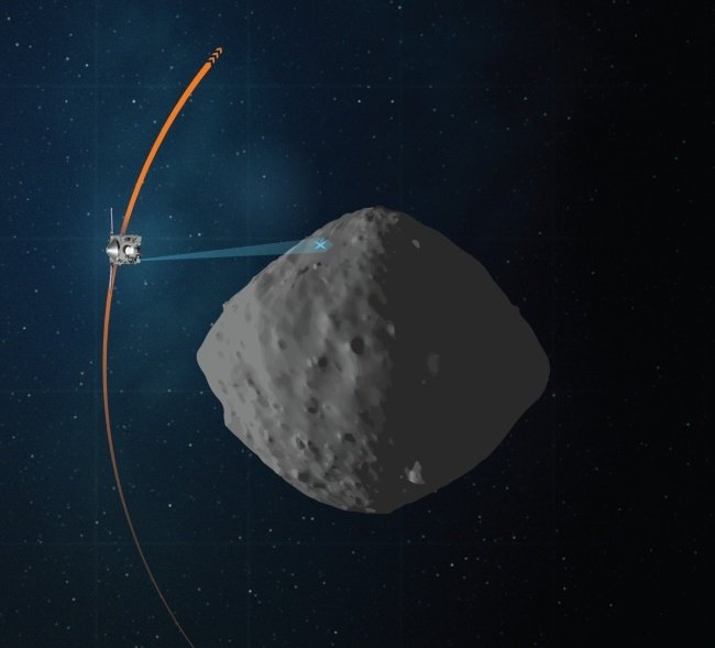 O "asteroide do fim do mundo" tem uma pequena chance de colidir com a Terra no próximo século.