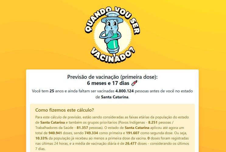 A ferramenta calcula uma estimativa com base nos números de vacinação de cada estado.