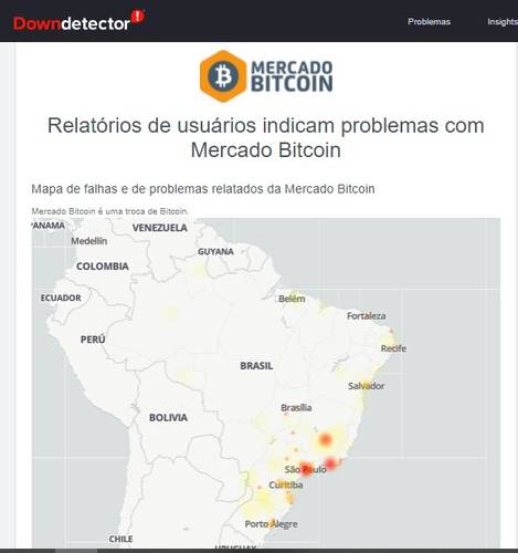 Downdetector