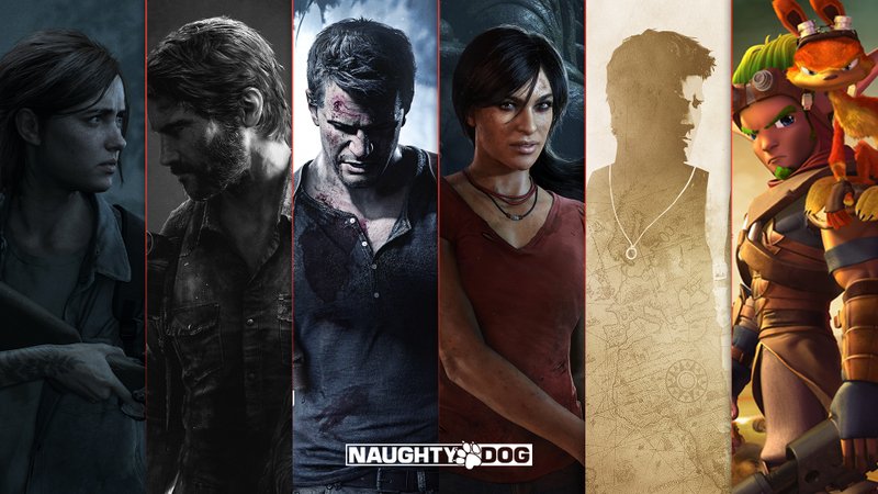 (Fonte: Naughty Dog / Reprodução)