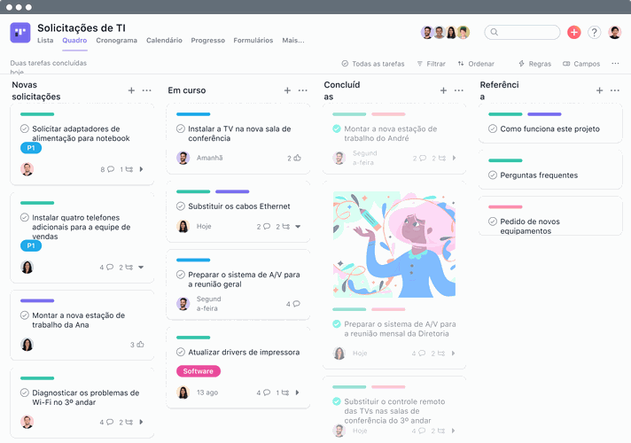 Usando o método Kanban, o Asana permite trabalhar com quadros de tarefas.