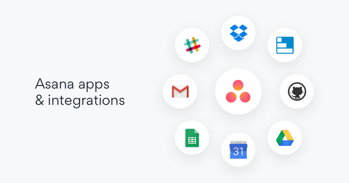 Asana realiza integração com mais de 200 apps e ferramentas.