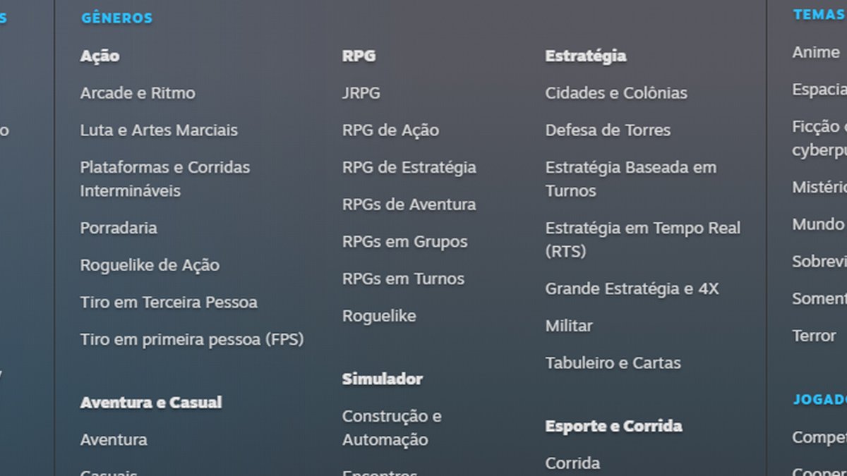 Steam atualiza lista dos jogos mais esperados