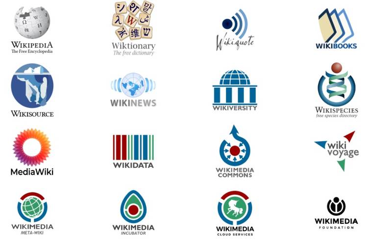 Os diversos serviços mantidos por doações pela Wikimedia.