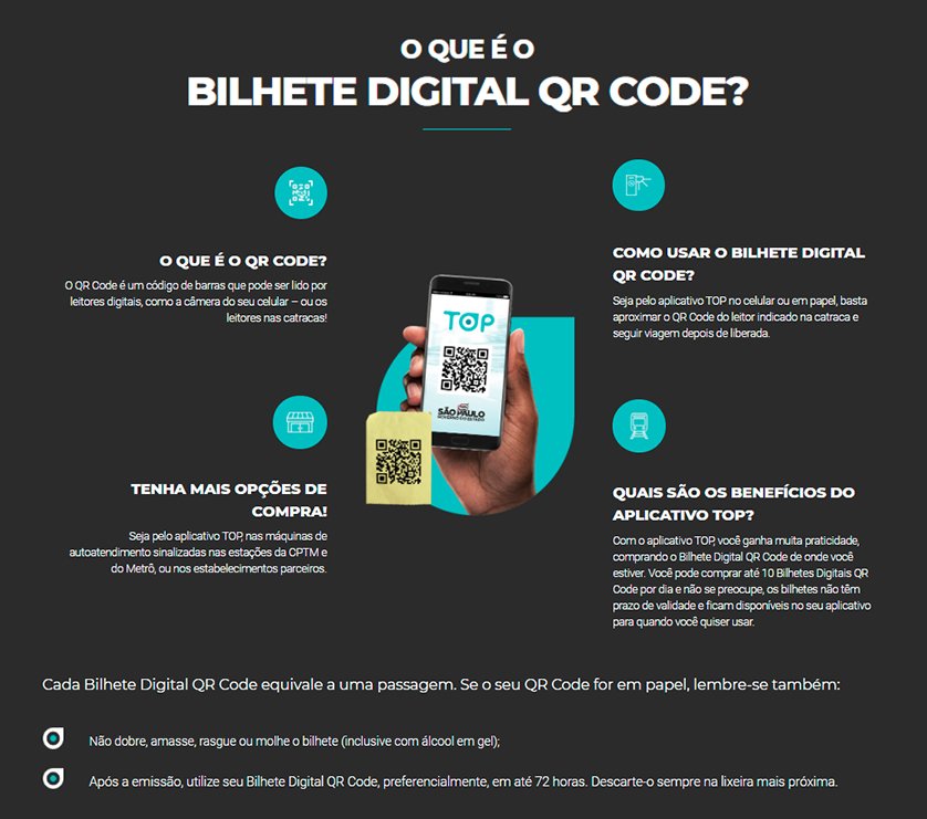 Infográfico sobre o Bilhete Digital QR Code, o TOP. (Fonte: Bora de TOP, Governo de São Paulo / Reprodução)