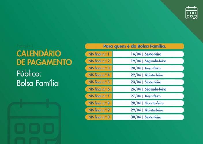 auxílio emergencial