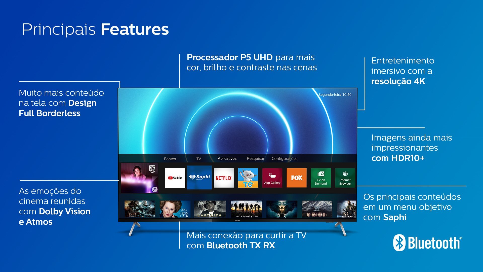 Essa TV da Philips apresenta um bom conjunto de funcionalidades. (Fonte: Philips/Reprodução)