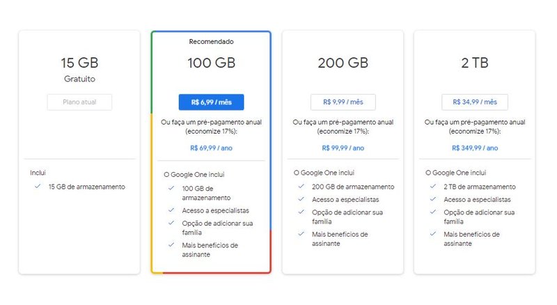 Planos pagos oferecidos pelo Google One.