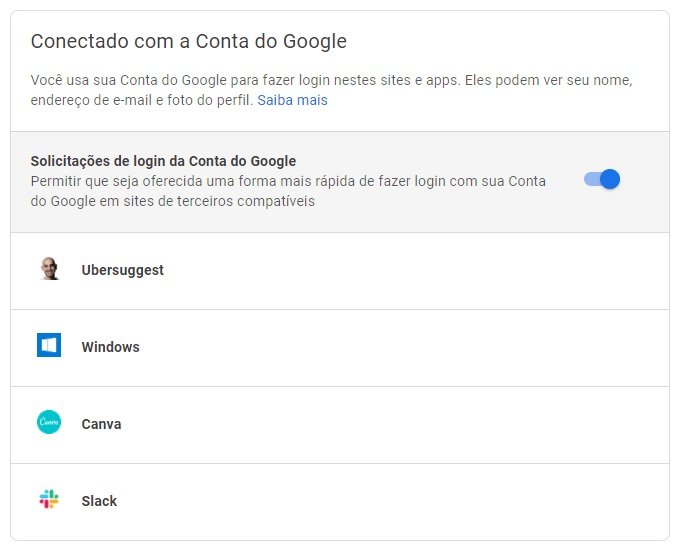 Significado dos Nomes – Apps no Google Play