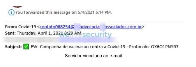 Phishing