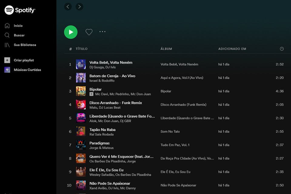 Spotify é o principal streaming de música do país