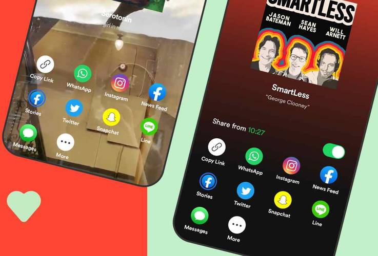 Nos últimos anos, o Spotify investiu bastante em seu catálogo de podcasts.