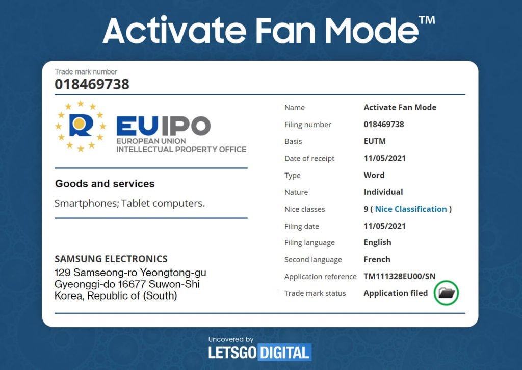 Registro de patente na EUIPO feito pela Samsung. (Fonte: LetsGoDigital, EUIPO / Reprodução)