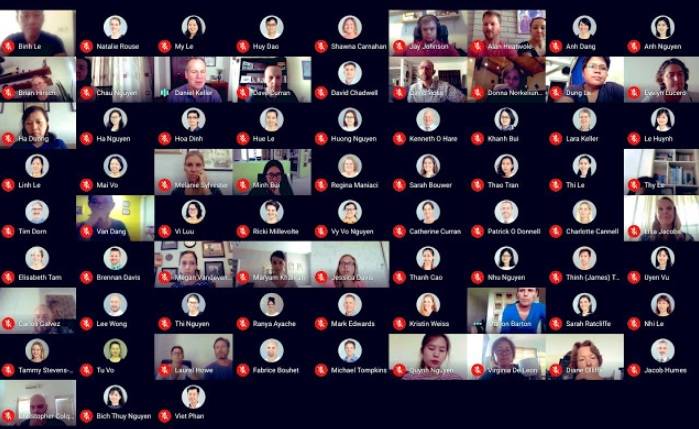 A visualização de todos os participantes na tela.