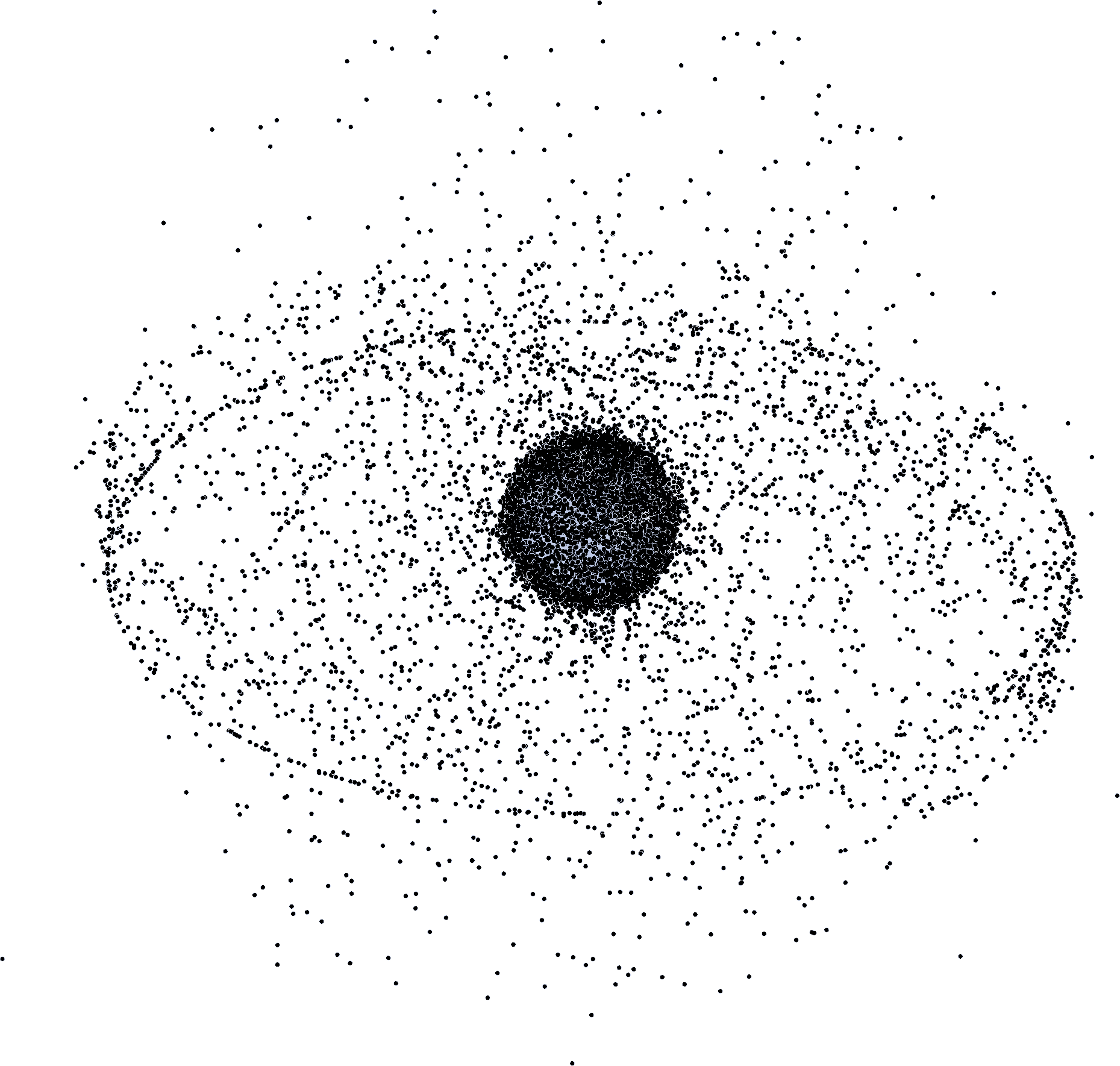 Quantidade de detritos aumenta a cada ano.