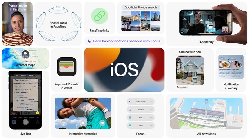 Algumas das novidades do iOS 15.