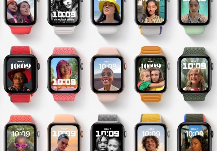 As novas possibilidades de imagem no Apple Watch.
