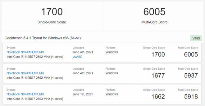 Resultados do Core i7-1195G7, no modelo protótipo NV4XMJ, da CLEVO. (Fonte: VideoCardz / Reprodução)