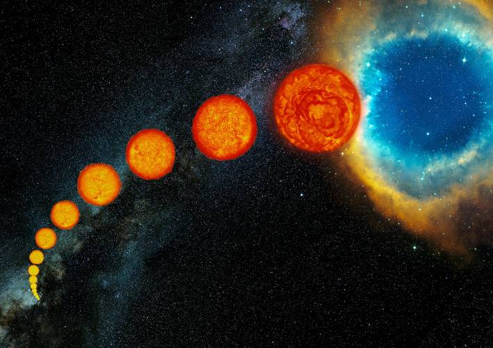 Concepção artística da evolução de uma estrela como o Sol. Começando da parte inferior esquerda, a estrela passa pela Sequência Principal (etapa que o Sol se encontra), e passa pelas fases de subgigante e gigante até atingir a fase de Nebulosa Planetária, última representada.