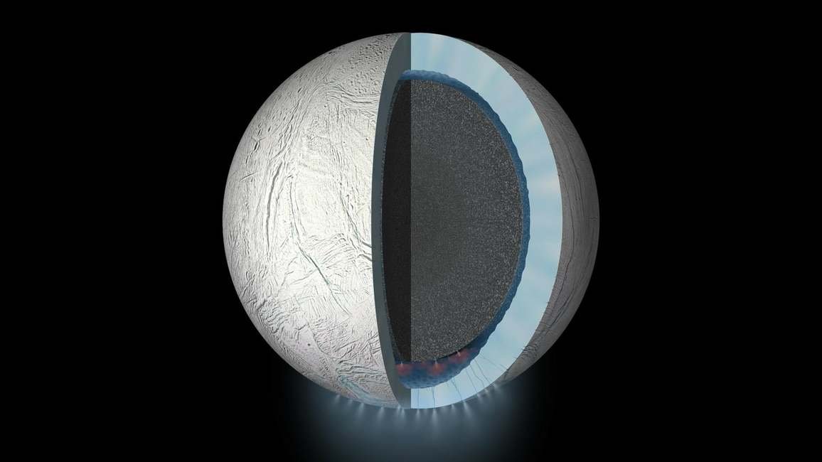 Ilustração da lua Encélado feita pela Nasa. O lado externo é de gelo, com um oceano interno e fendas no pólo sul.