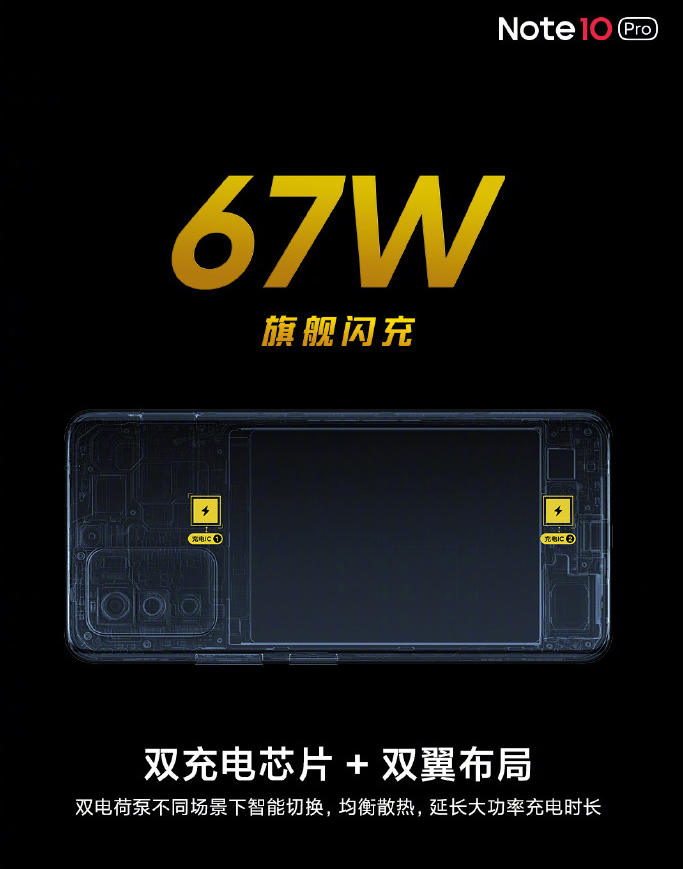 Redmi Note 10 Pro é um dos modelo com suporte a carregamento de 67W.