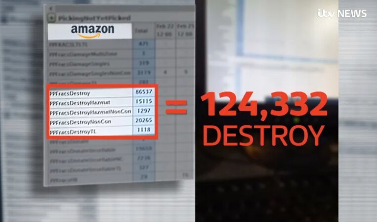 amazon