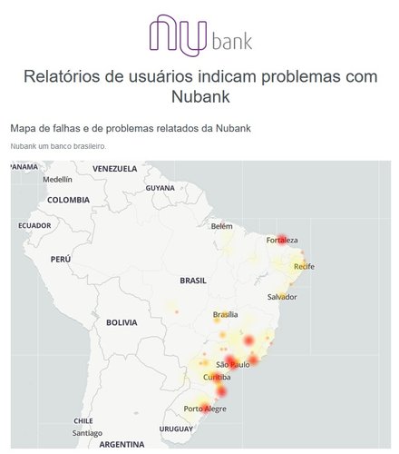 Nubank