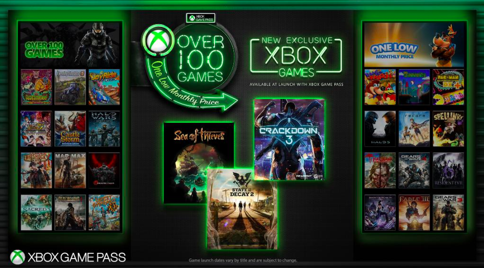 O Xbox Game Pass para computadores foi uma das grandes apostas da Microsoft para o mercado de jogos. (Fonte: Microsoft / Reprodução)