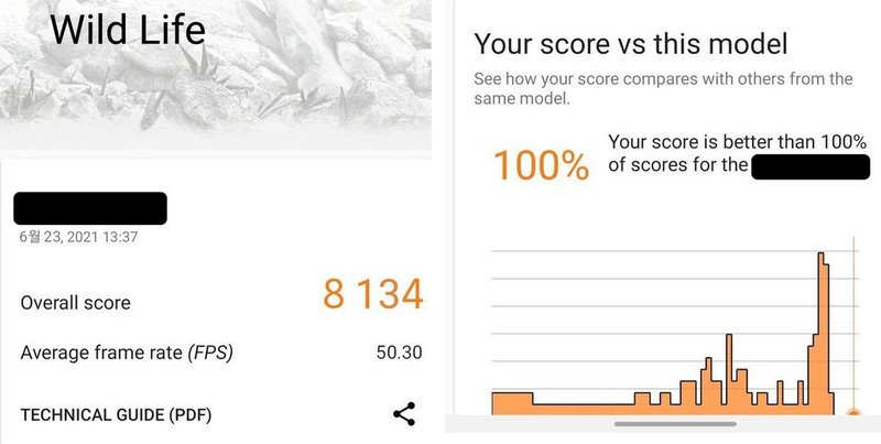 Resultados do suposto novo Exynos no teste Wild Life, do 3DMark. (Fonte: VideoCardz via Ice Universe / Reprodução)