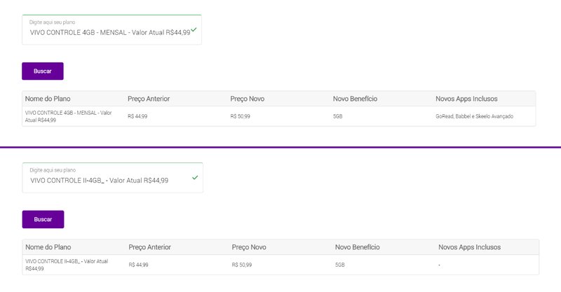 Comparação de planos Controle da Vivo com o mesmo valor, o mesmo aumento e benefícios diferentes. (Fonte: Vivo / Reprodução)