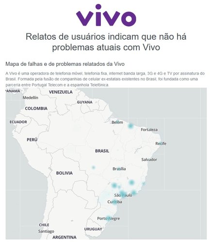 Vivo