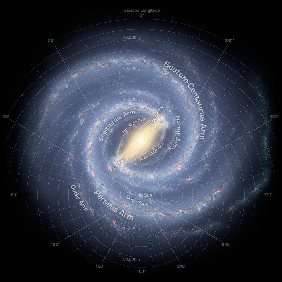 Modelo da Via Láctea vista de fora.
