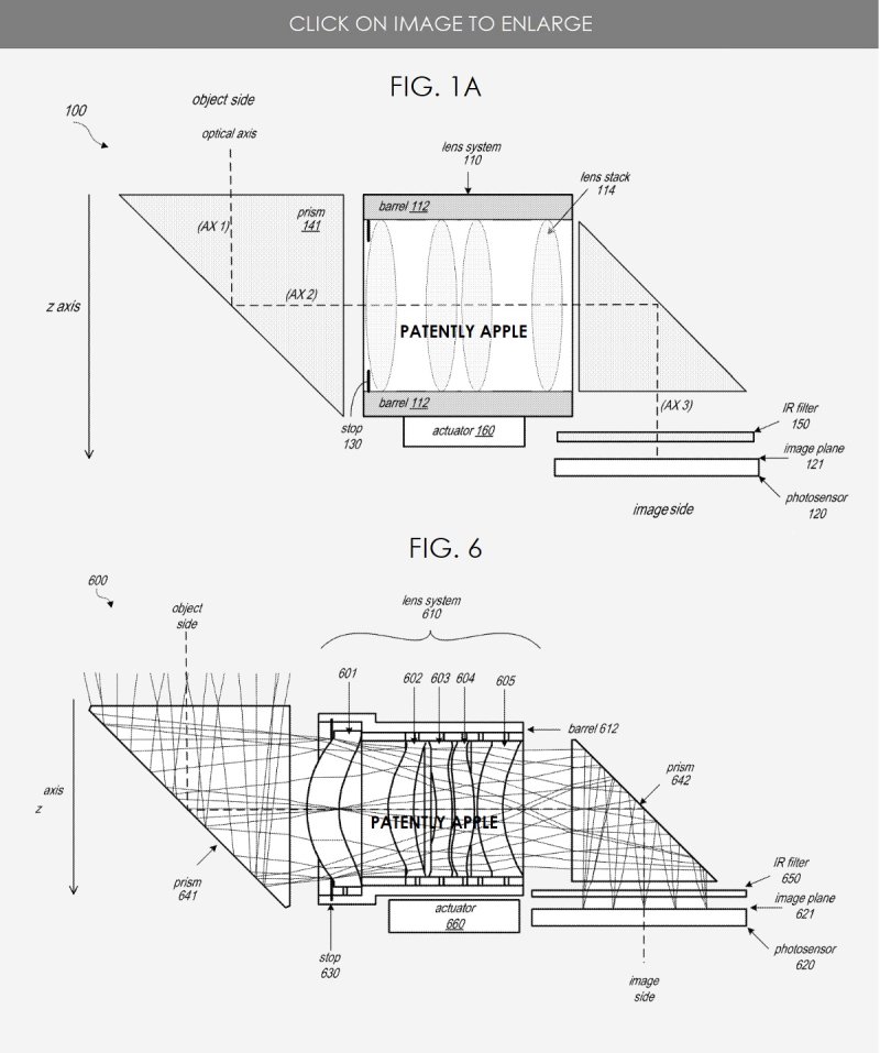 Patente das supostas lentes periscópicas da Apple. (Fonte: Patently Apple, Apple / Reprodução)
