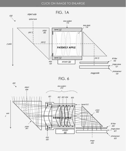 Patente das supostas lentes periscópicas da Apple. (Fonte: Patently Apple, Apple / Reprodução)