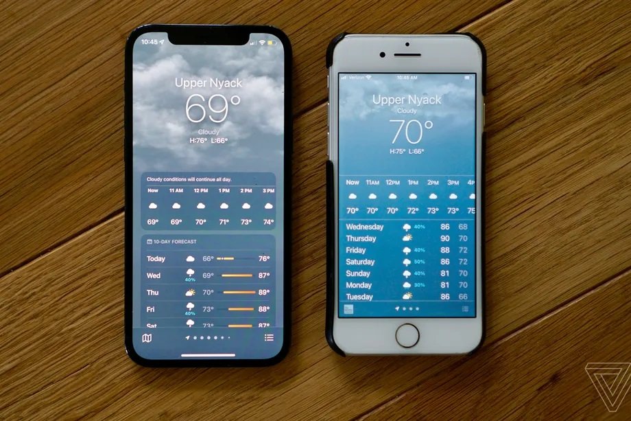 Comparação de temperaturas entre o iOS 15 e iOS 14.6