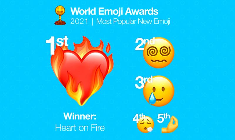 Emoji