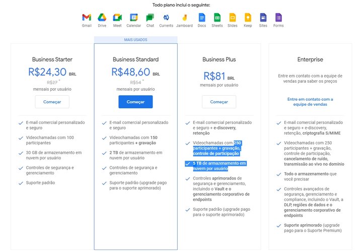 Todas as assinaturas contam com 14 dias grátis para teste.