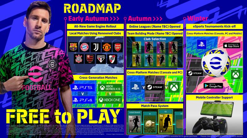 Roadmap de eFootball