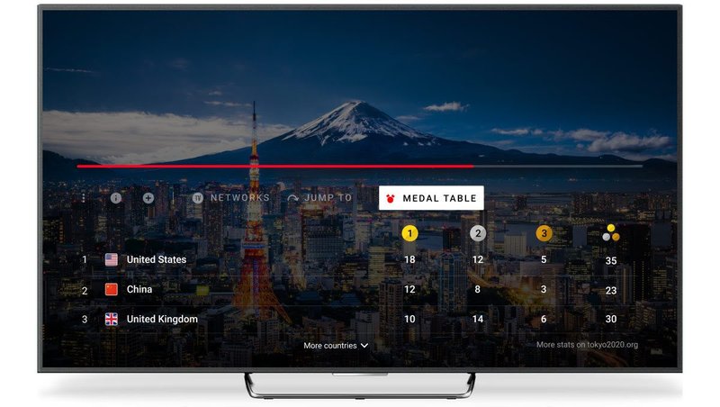 YouTube TV também exibirá informações sobre as Olimpíadas.