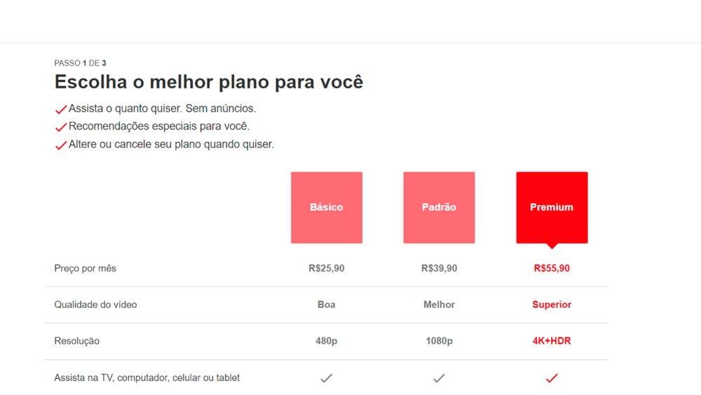 Netflix aumenta preço da assinatura nos EUA e encerra plano básico no Brasil