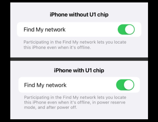 Diferença entre os dispositivos sem e com o chip U1 da Apple.