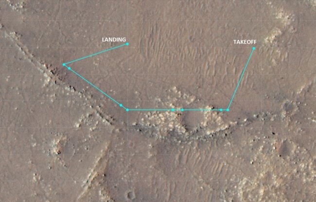 Área explorada no 10º voo do Ingenuity em Marte.